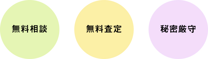 無料相談・無料査定・秘密厳守